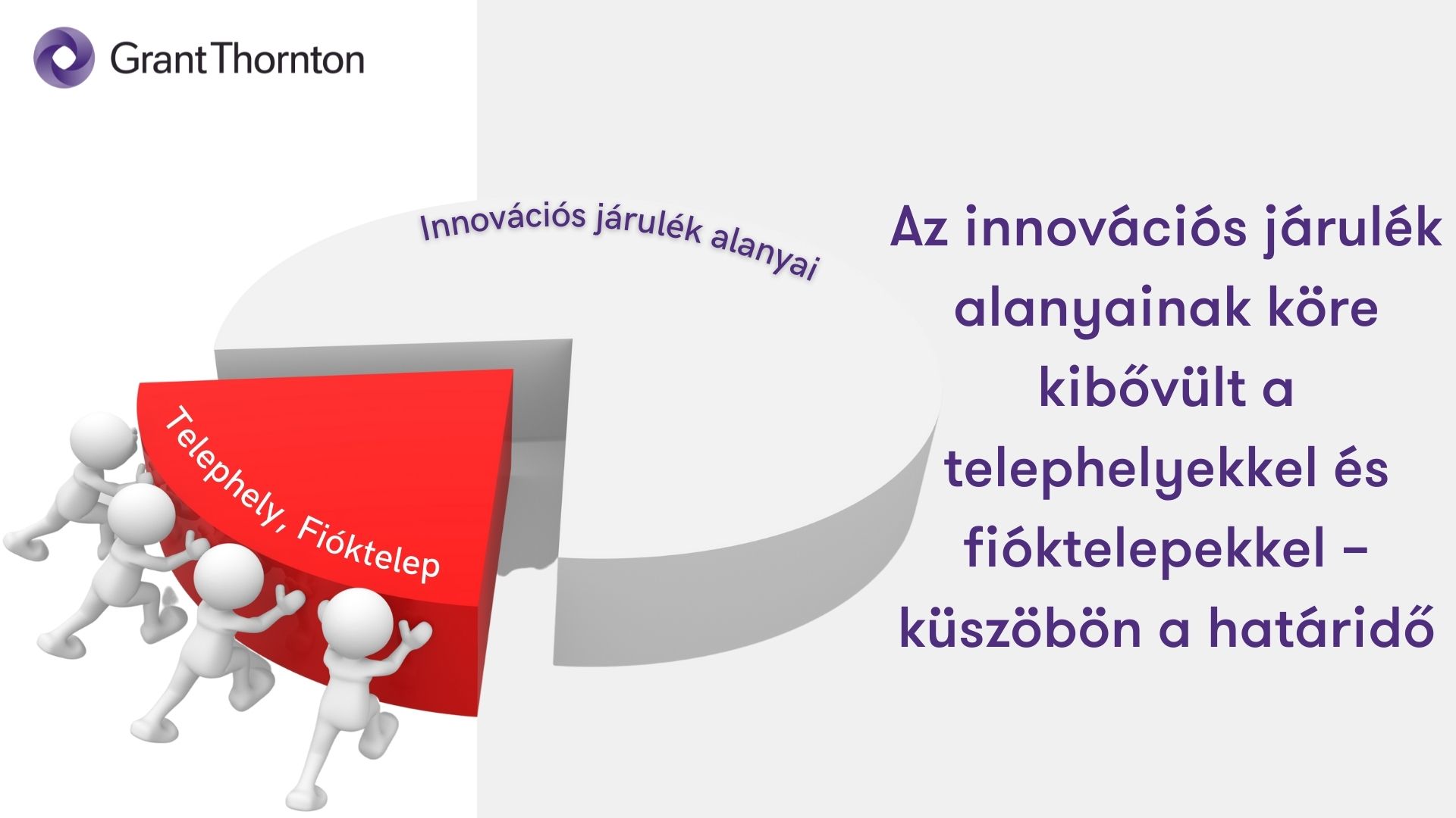 Az innovációs járulék alanyainak köre kibővült a telephelyekkel és fióktelepekkel – küszöbön a határidő