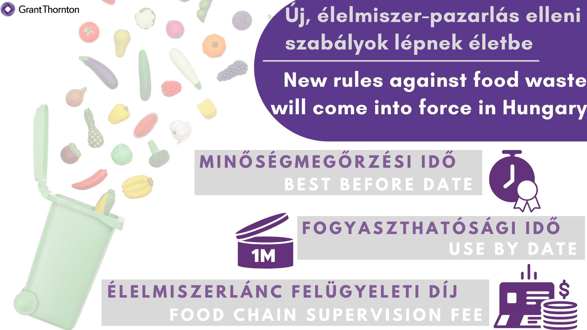 New rules against food waste will come into force in Hungary on 1 February 2022